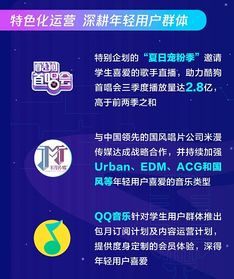 用户付费企稳攀升 腾讯数字内容成为财报核心动力