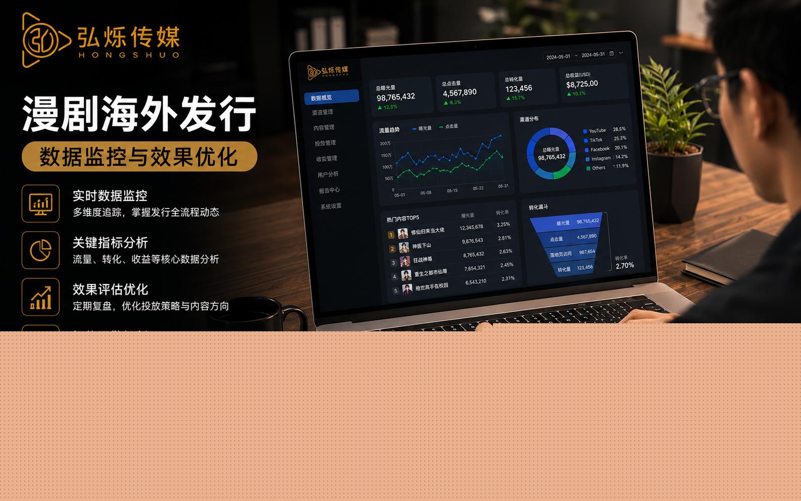 2026年AI漫剧全球分发服务商全景解析与选型指南
